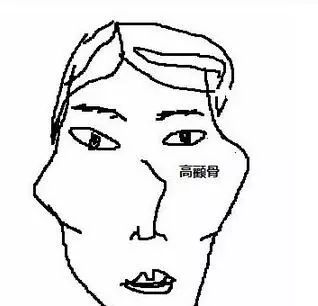 二、 胡须浓密且不卷曲——性情刻薄与家庭困顿之象