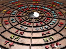 一、 时间段推算作为预测人事之法定时空框架