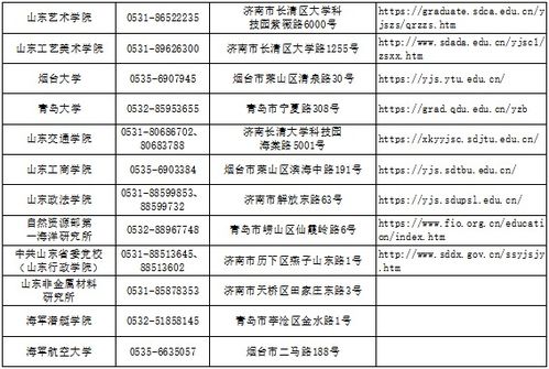 一、 考研时间段确定的历史持续发展沿革与制度逻辑