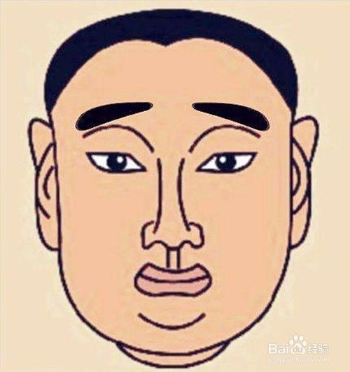 一、 扫帚眉面相的传统解读与象征意义