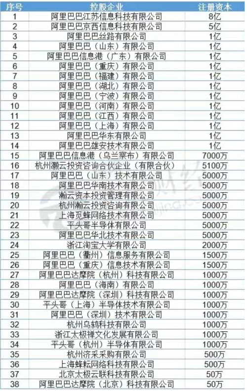 起名原则