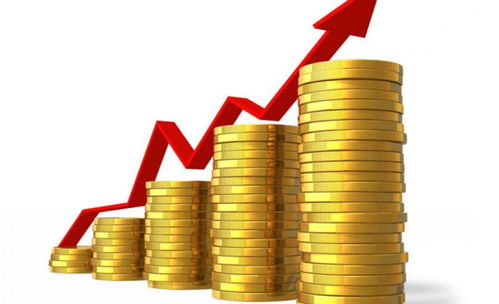 长期投资策略之必要条件