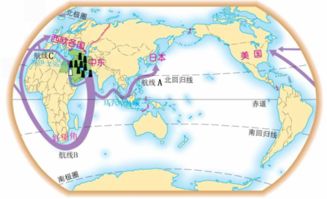 第二章：路线规划与实用信息