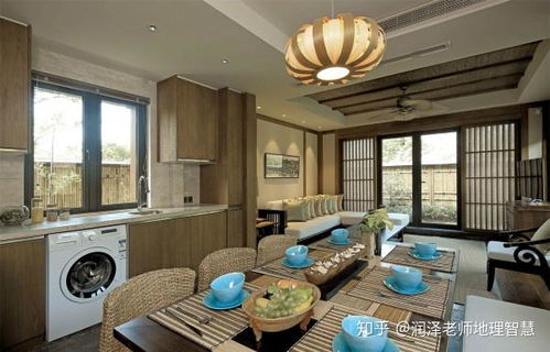 ：居家风水对职业发展之系统性影响