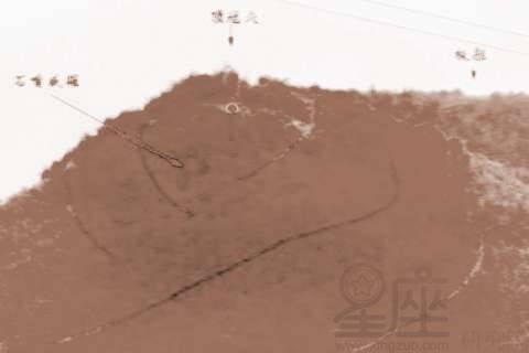 前言：父母健在时预置墓地之学术探讨