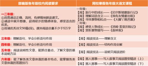 七、 综合实战演练——打造你的105分神作