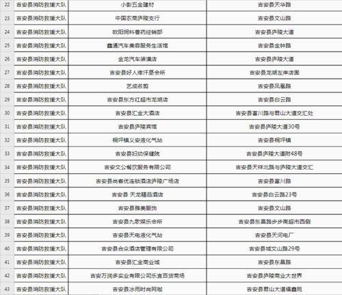 吉时选择与阴阳平衡