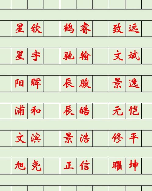 ：牛年女婴命名之文化底蕴意蕴与学理探讨