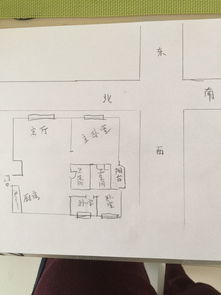 十字路口办公室哪个方位风水最好？