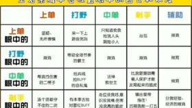 2.1 土属性带来的稳重与责任感