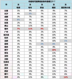 以生肖看名字的恋炎热爱男女