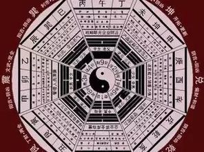 4. 辅助招财纳运的措施