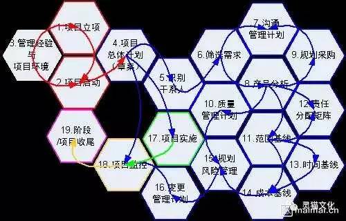 宽度维度的拓展：格局与胸襟