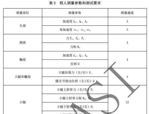 名字与专业名字解析测试中，名字的详细解读如何与测试结果关联？