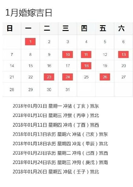 2023年万年历杀猪吉日一览表有哪些？