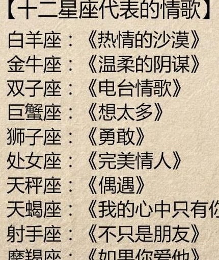 在十二星座中，哪个星座被称为四大王者星座之首，又被称为五大王者星座之一？