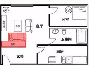 堪宅服务：规避风险的先决条件