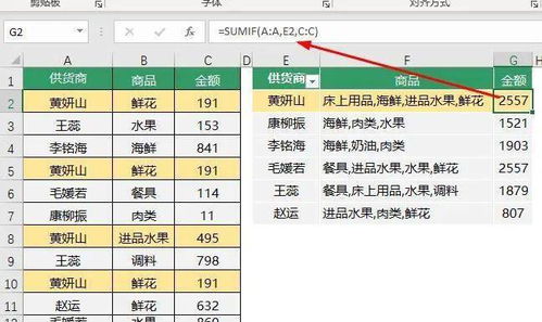 专业评分：给你的名字“打分”