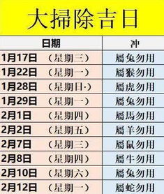 生肖相合与相冲：避免冲突增进和谐