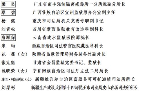 绪论：姓名隐喻与文化底蕴基因的初步考察
