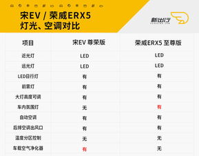 不同行业优选日期：精细化的命理分析