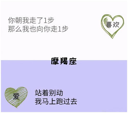 火象星群：白羊/狮子/射手集体焦虑症候群解析