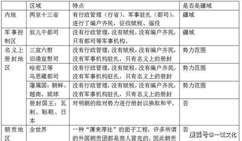 保姆的命格究竟如何演变，现在处于什么状态了呢？