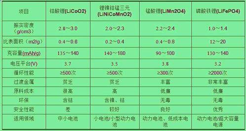 时间维度：对相关时辰星神的进一步考察