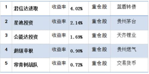 1.1 五行命主的吉日选择原则
