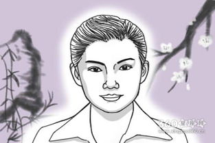 三、 眼神明亮有神——“炯炯有神”特征及其财富机遇把握