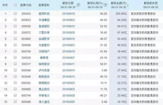 2026年元月安香火吉日和2024年安香火吉日分别是什么时候？