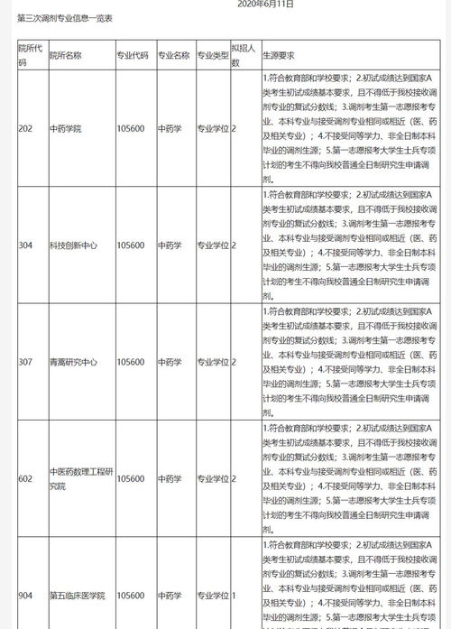 病药分明：金水相涵与辰土喜神的作用
