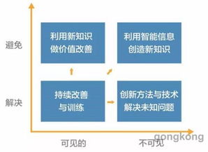 新华社报道：中国精准医疗的发展与探索