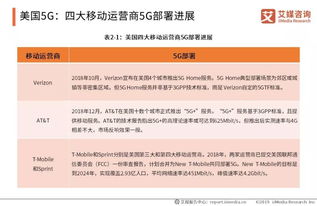 五、  关键商业节点与客流量周期的数据化考量