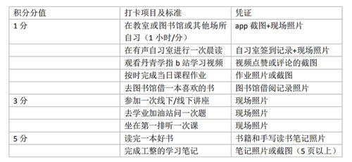 二、黄历吉凶参数详解及适用条件说明