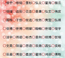 宝宝取名用独特的烨字，这个名字的含义是什么？