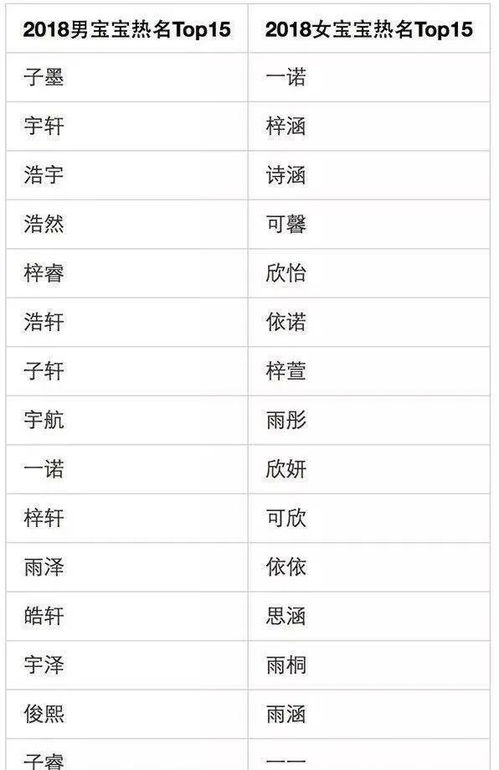 三、读音与谐音：