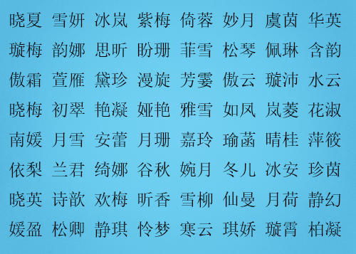 前言——一场名字的混沌实验