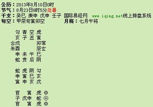 案例二：反吟格式下恋炎热爱纠葛纠偏探究（己酉年三月己卯日戌将辰时）