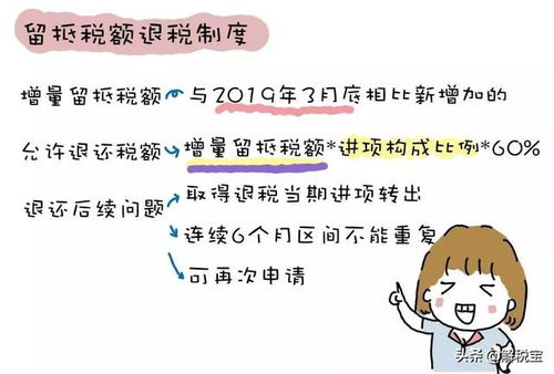 选择含义丰富有的字