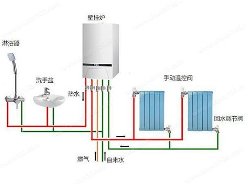 热利用率与能耗控制的平衡艺术