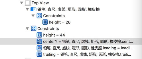 一、 及研究背景综述