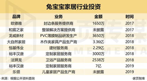 26年8月出生的兔宝宝，哪些吉日适合出生？23年闰二月兔宝宝，哪天出生最吉利？