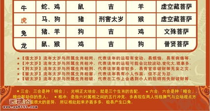 附录A：关于驿马冲库现象的专题探究