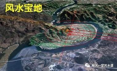 周易风水理论概述