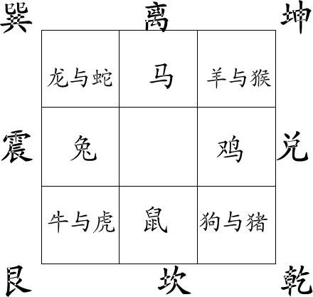 土命人的五行属性概述