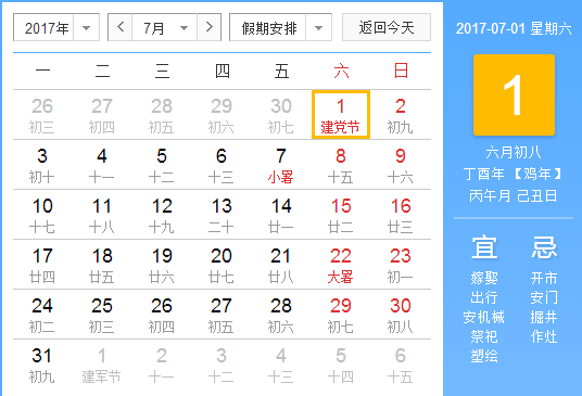 三、 沉重点日期详细解析