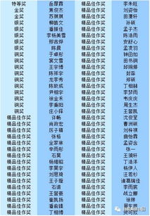 2026年1月哪些属相的吉日适合男生出生？