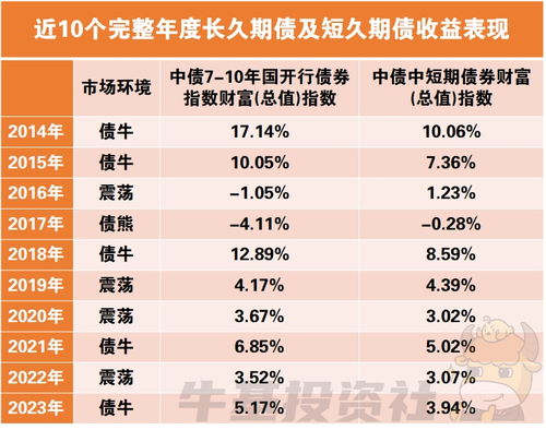 *注：以上数据来源基于《中华人民共和国民法典》第九条及相关司法阐述*