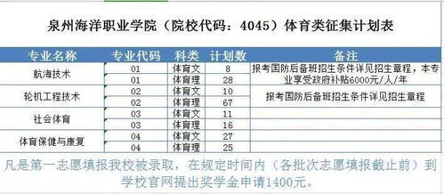 2026年1月有哪些吉日适合提车？